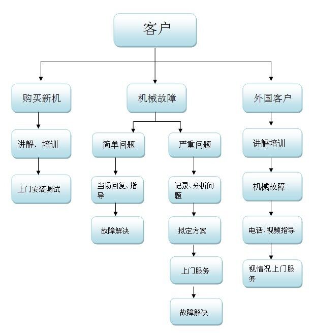 QQ圖片20160913123934.jpg